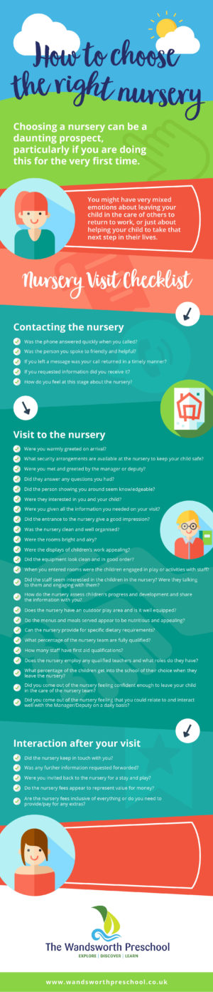 Infographic showing top tips for choosing the best nursery for your child